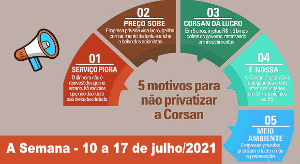 Corsan: cinco pontos travam conclusão da privatização